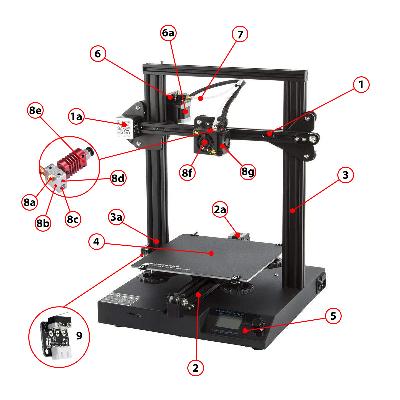 3D Printer Parts