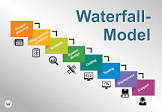Agile Web Development