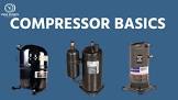 Air Conditioning Compressors