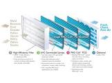 Air Filtering System