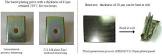 Alkaline Zinc Plating