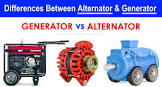 Alternator Generator