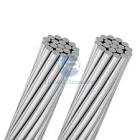 Aluminium Alloy Conductors