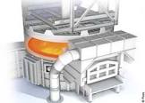 Aluminium Melting Furnace