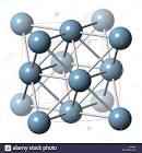 Aluminium Structure