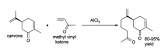Anhydrous Aluminum Chloride