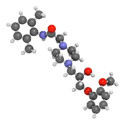 Antianginal Drugs