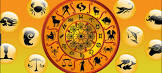Astrology And Numerology Services