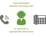 Auto Attendant System