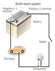 Auto Electrical And Light System