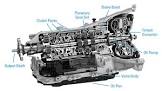 Auto Transmission Shaft