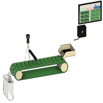 Automatic Counting Machine