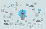 Automation Software Solution
