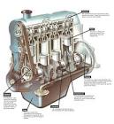 Automotive Engine Parts
