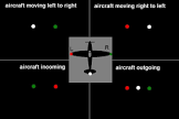 Aviation Navigation Lights