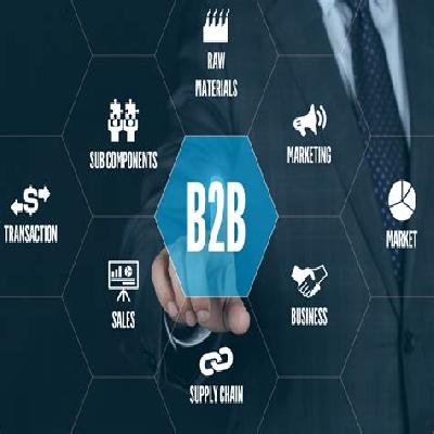 B2B ECommerce Software 