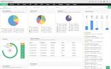 Bandwidth Management Service