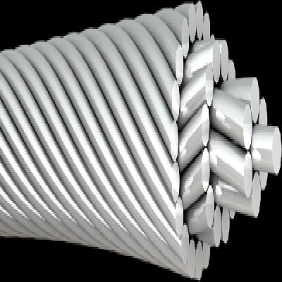 Bare Aluminum Conductors