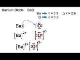 Barium Oxide