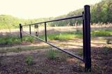 Barrier Gates
