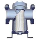 Basket Strainers