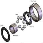 Bearing And Bushings