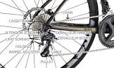 Bicycle Derailleur