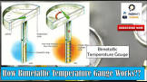 Bimetallic Temperature Gauge