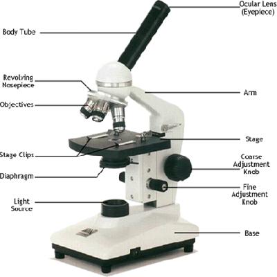 Biology Equipment