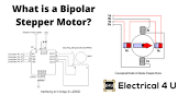 Bipolar Stepper Motors