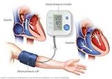Blood Pressure Treatment Services