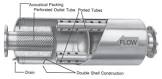Blower Silencer