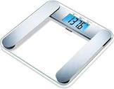 Body Weighing Scale