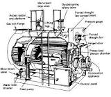 Boiler Mounting Valve