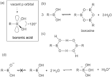 Boronic Acid
