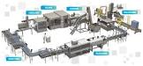 Bottle Packaging Machines