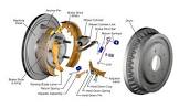 Brake Plates