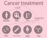 Breast Cancer Treatment