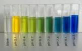 Bromothymol Blue
