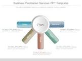 Business Facilitation Service