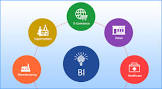 Business Intelligence Services