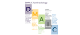 Business Process Improvement
