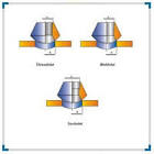 Butt-weld Branch Connection
