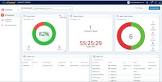 Call Center Software