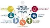 Cancer Treatment