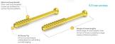Cannulated Screws