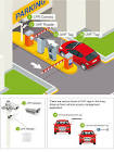 Car Parking Management System