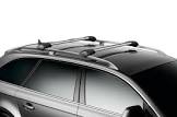 Car Roof Racks