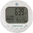 Carbon Dioxide Meter