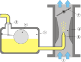 Carburetor Float